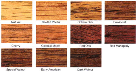 Lowes Wood Stain Color Chart